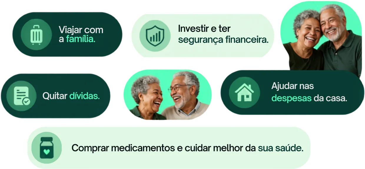 O que a isenção pode viabilizar: viajar com a família, investir e ter segurança financeira, quitar dívidas, ajudar nas despesas da casa e comprar medicamentos para cuidar melhor da sua saúde